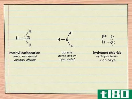 Image titled Learn About the Types of Organic Reactions Step 6