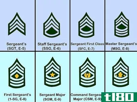 Image titled Identify Military Rank (US Army) Step 4