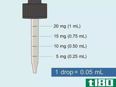 Image titled How Much Sativa Oil Should You Take Step 4