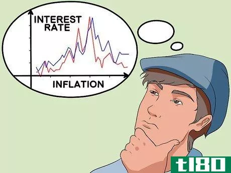 Image titled Invest in Stocks Step 6