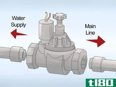 Image titled Install a Sprinkler System Step 12