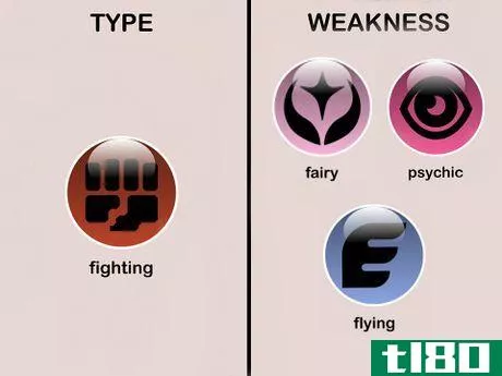 Image titled Fighting type Weaknesses (Pokémon)