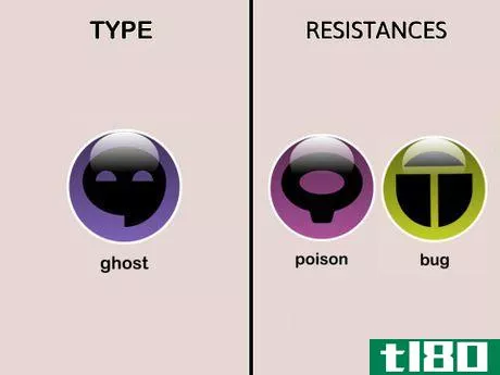 Image titled Ghost type Resistances (Pokémon)