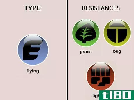 Image titled Flying type Resistances (Pokémon)