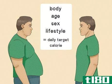 Image titled Lose Weight the Healthy Way Step 3