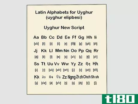 如何学维吾尔语(learn uyghur)