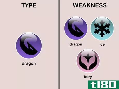 Image titled Dragon type Weaknesses (Pokémon).jpeg