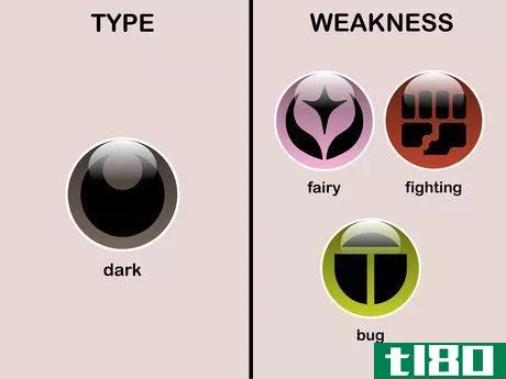 Image titled Dark type Weaknesses (Pokémon).jpeg