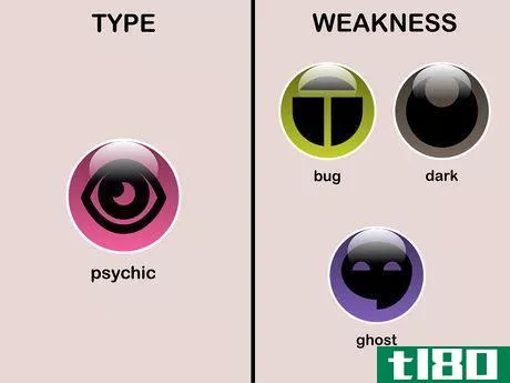 Image titled Psychic type Weaknesses (Pokémon).jpeg