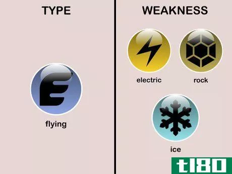 Image titled Flying type Weaknesses (Pokémon)