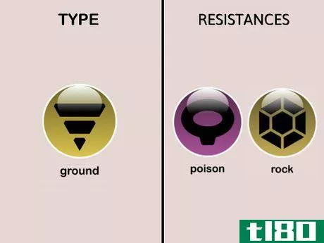 Image titled Ground type Resistances (Pokémon)