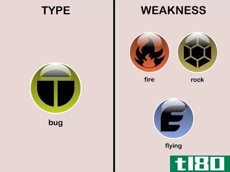 Image titled Bug type Weaknesses (Pokémon).jpeg