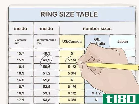 Image titled Measure Ring Size for Men Step 6