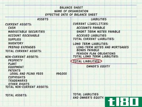 Image titled Make a Balance Sheet for Accounting Step 10