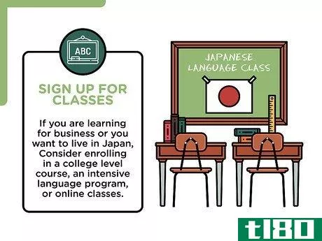 Image titled Learn Japanese Step 6