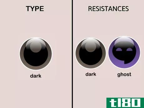 Image titled Dark type Resistances (Pokémon)