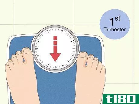Image titled Lose Weight While Pregnant Step 2