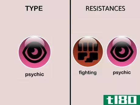 Image titled Psychic type Resistances (Pokémon)