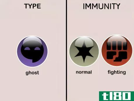 Image titled Ghost type Immunites (Pokémon)