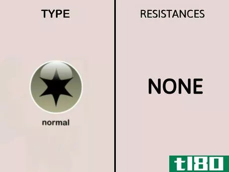 Image titled Normal type_Resistances_(Pokémon)