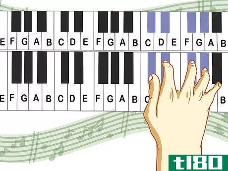Image titled Learn Piano Notes and Proper Finger Placement, with Sharps and Flats Step 14