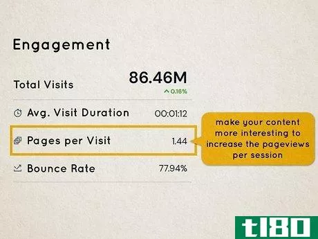 Image titled Measure Website Traffic Step 5