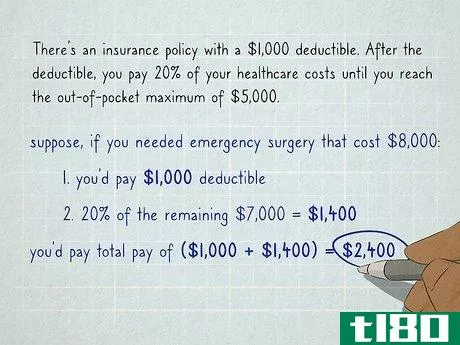 Image titled Meet an Insurance Deductible Step 2