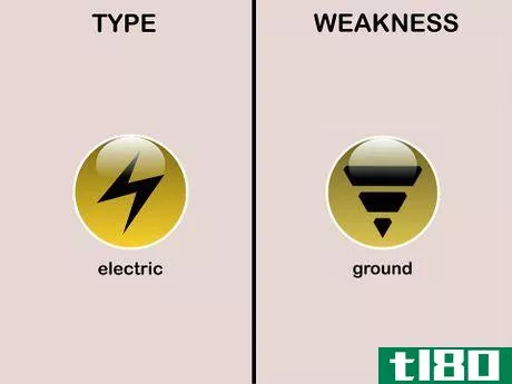 Image titled Electric type Weaknesses (Pokémon)