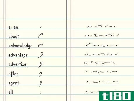 Image titled Learn Shorthand Step 15