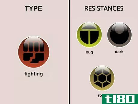 Image titled Fighting type Resistances (Pokémon)