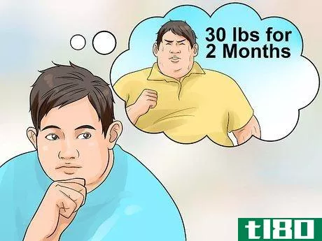 Image titled Lose Thirty Pounds in Two Months Step 1