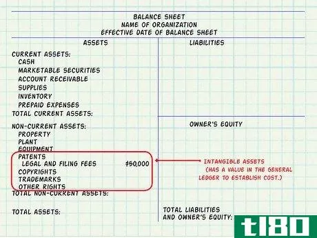 Image titled Make a Balance Sheet for Accounting Step 6
