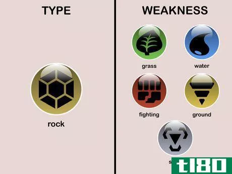 Image titled Rock type Weaknesses (Pokémon).jpeg