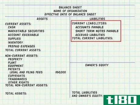 Image titled Make a Balance Sheet for Accounting Step 8