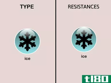 Image titled Ice type Resistances (Pokémon)