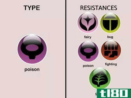 Image titled Poison type Resistances (Pokémon)