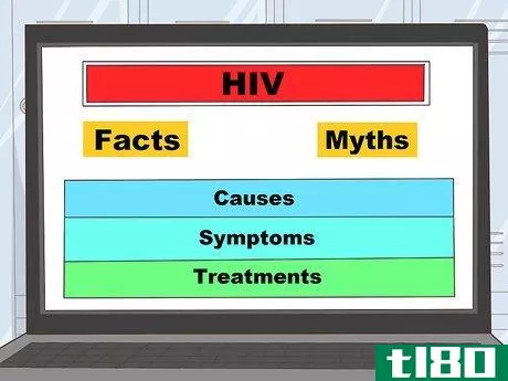 Image titled Live with an HIV‐Positive Person Step 11
