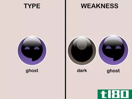 Image titled Ghost type Weaknesses (Pokémon)