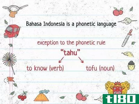 Image titled Learn Indonesian Step 5