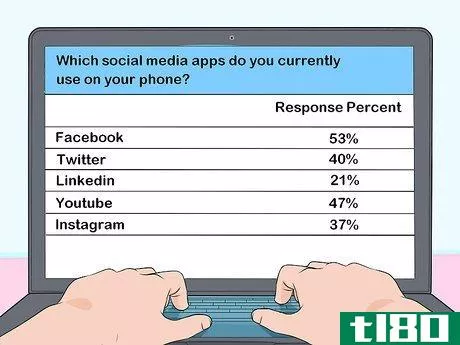 Image titled Manage a Social Media Marketing Campaign Step 2