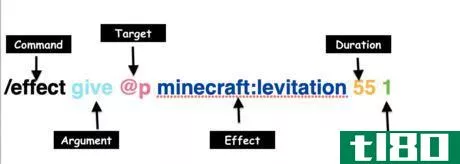 Image titled Effect Command Minecraft.png