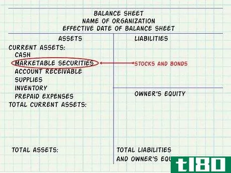 Image titled Make a Balance Sheet for Accounting Step 4