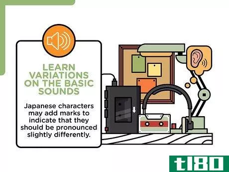 Image titled Learn Japanese Step 3