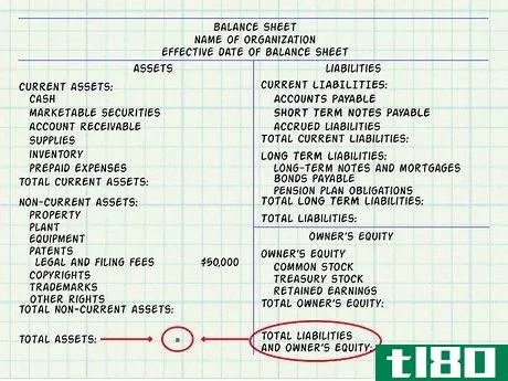 Image titled Make a Balance Sheet for Accounting Step 13
