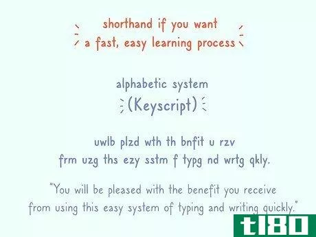 Image titled Learn Shorthand Step 5