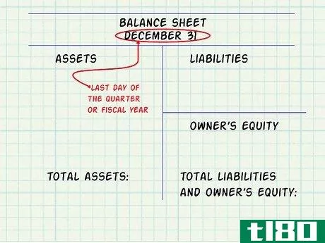 Image titled Make a Balance Sheet for Accounting Step 2