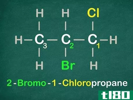Image titled Name Organic Compounds (Simple) Step 14