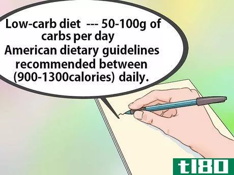 如何让低碳水化合物节食变得简单易行(make low carb dieting simple and easy)
