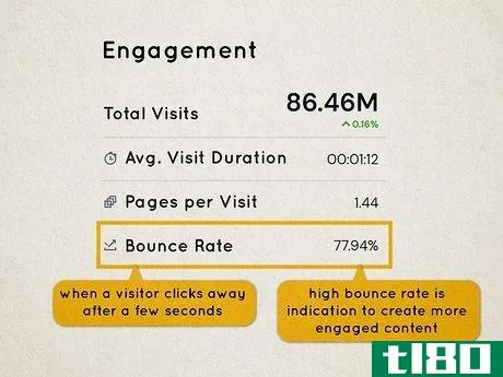 Image titled Measure Website Traffic Step 2