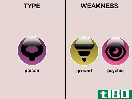 Image titled Poison type Weaknesses (Pokémon)